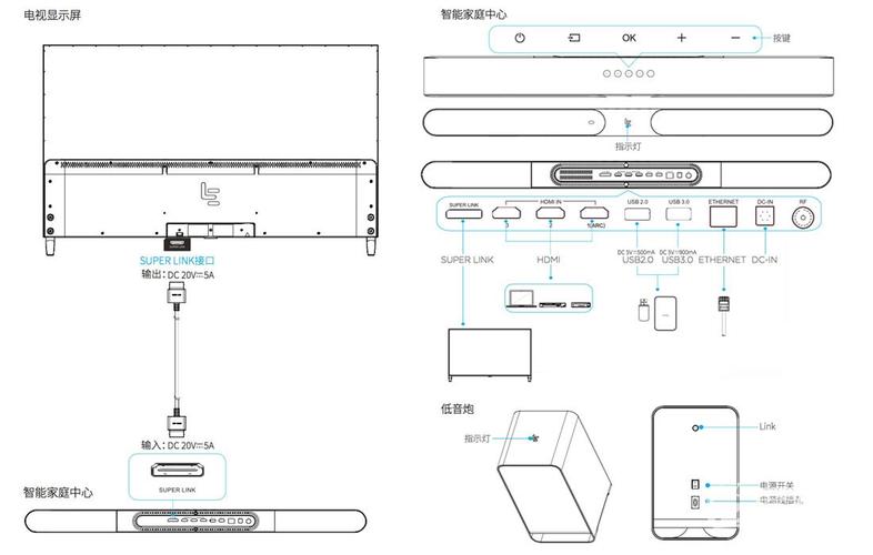 乐视的怎么进总线（乐视电视进总线调屏参数）-图1