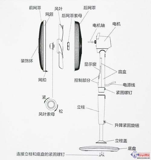 美的电风扇怎么接电机（美的电风扇电机安装视频）