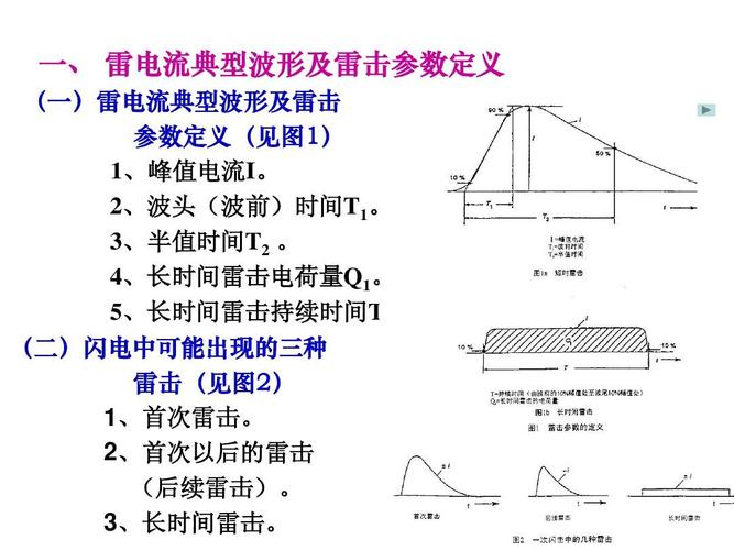 标准的雷电流波形（标准雷电流波形参）-图1