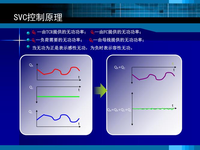 感抗是怎么求（感抗等于什么）-图3