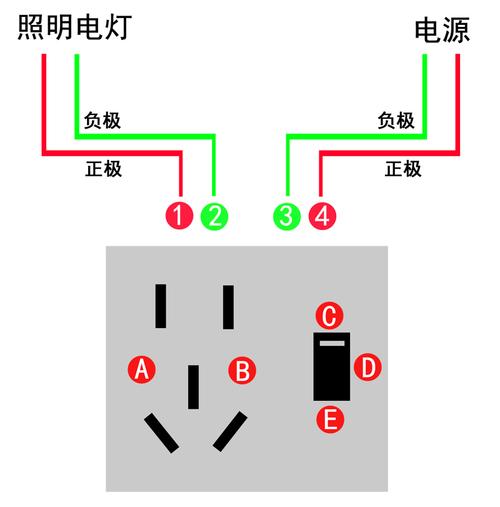 接电源插座怎么接线（电源插座连接线）-图3