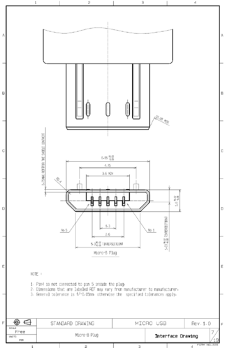 microusb插拔力标准（micro usb插拔力标准）-图1