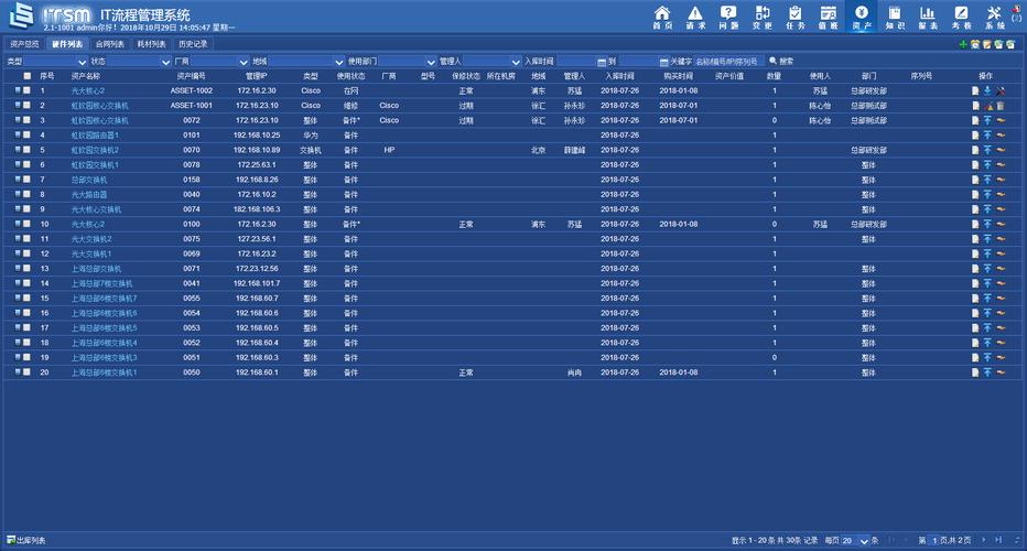 it设备维修管理系统（it设备维修管理系统怎么用）-图3