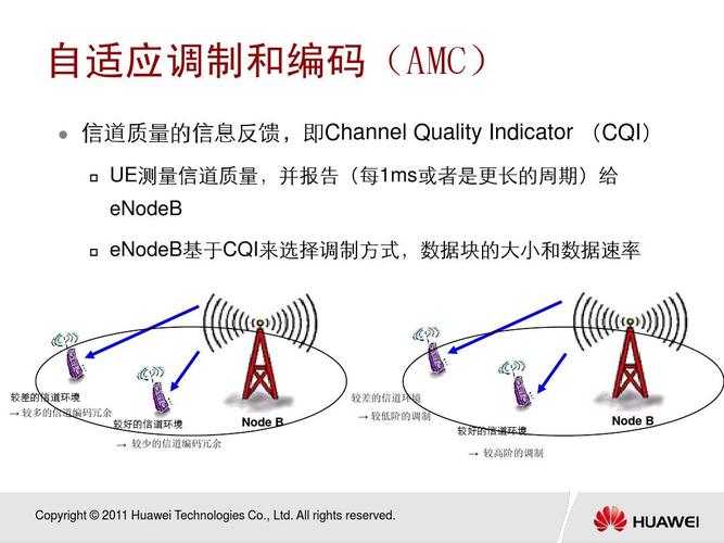 高负荷低流量标准LTE（移动lte高负荷小区定义）-图2