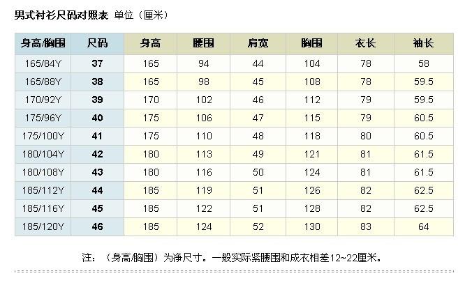 xl51系列标准（xl518）-图3