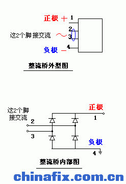 整流桥电阻怎么计算（整流桥后面的电阻起什么作用）-图2