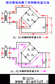 整流桥电阻怎么计算（整流桥后面的电阻起什么作用）-图3