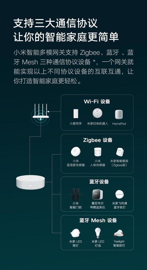 小米智能设备连接原理（小米智能设备连接原理是什么）