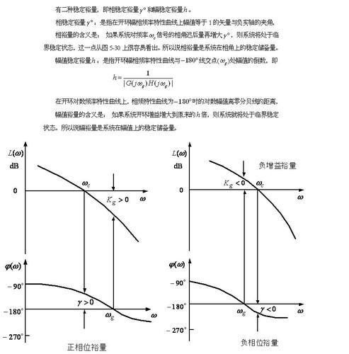 怎么看环路稳定（怎么判断环路）-图1