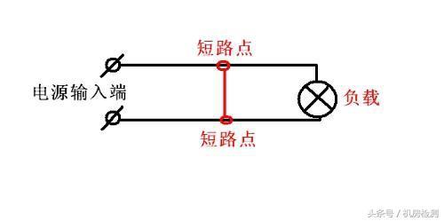 负载侧短路怎么办（负载侧短路怎么办啊）-图2