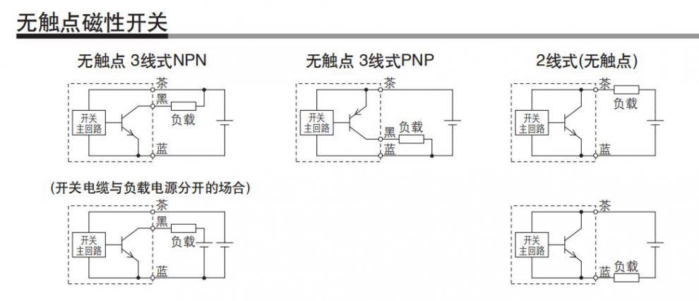 磁性感应开关怎么接线（磁性开关）-图3