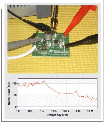 示波器的探针怎么接（示波器的探针怎么接电源）-图3