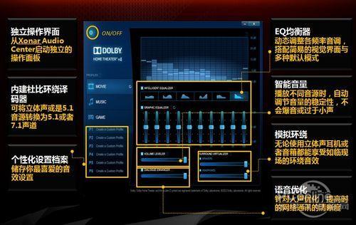 杜比游戏音响设备（杜比音效游戏性能模式）-图2