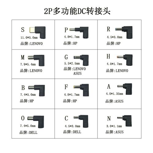 dcplug标准（dch与标准）