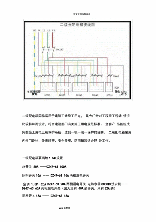 工地配电标准（工地配电标准要求）