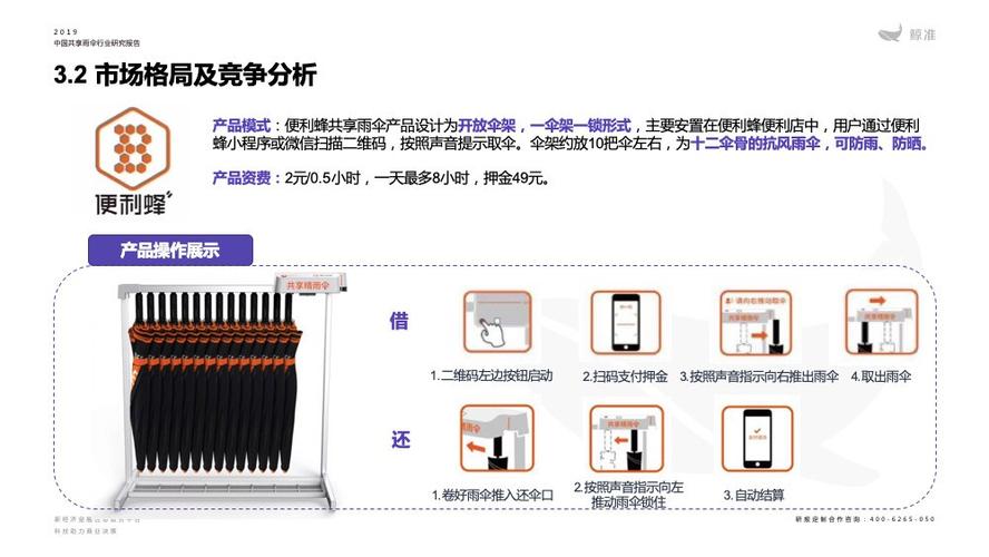 共享雨伞设备引进（共享雨伞前景分析）-图2