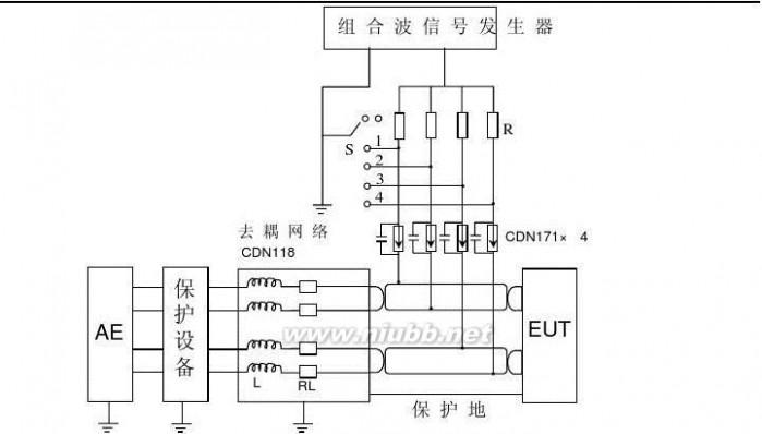 电源浪涌电压测试标准（电源浪涌电压测试标准是多少）-图3