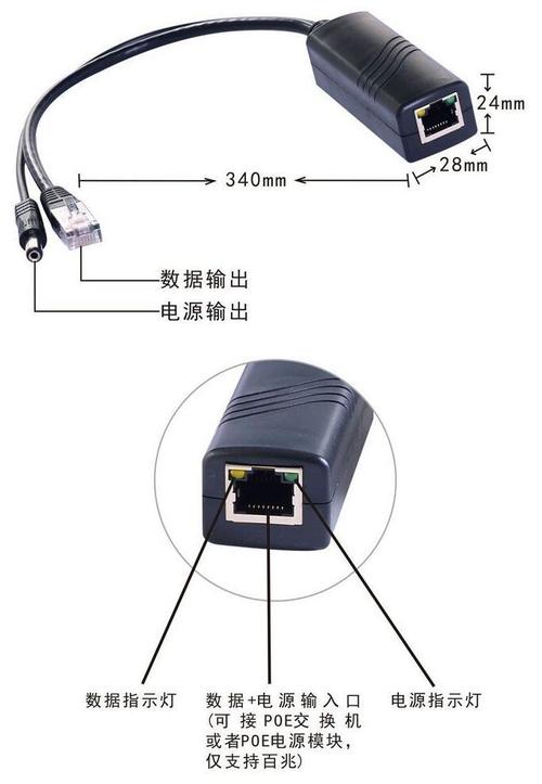 标准型和隔离型poe（标准隔离措施包括哪些）