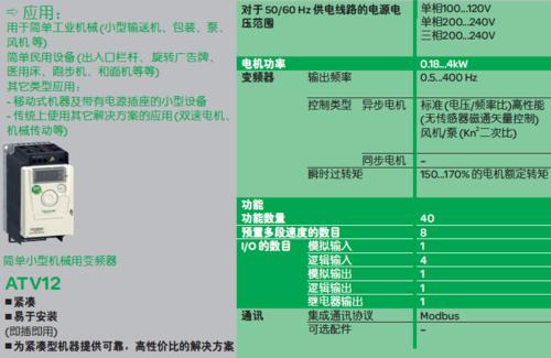 施耐德变频器怎么调试（施耐德变频器怎么调试参数ATV12H037M2）-图3