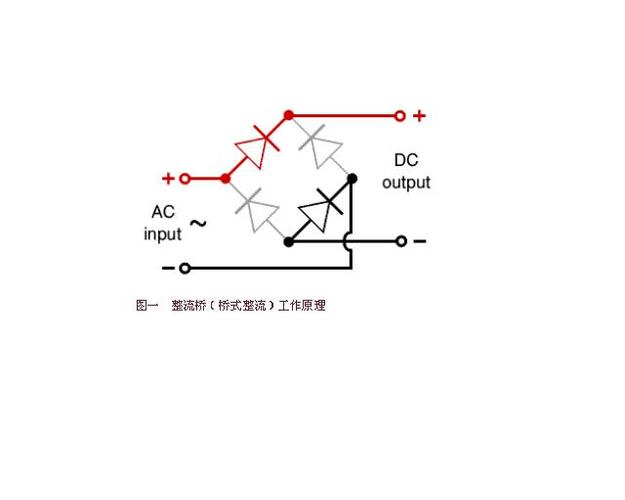 整流桥极性怎么测（整流桥判断极性）-图1