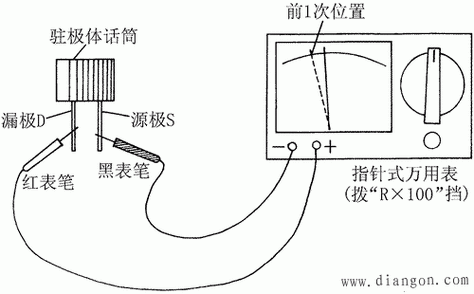 怎么检测话筒的好坏（怎么判断话筒好坏）-图2