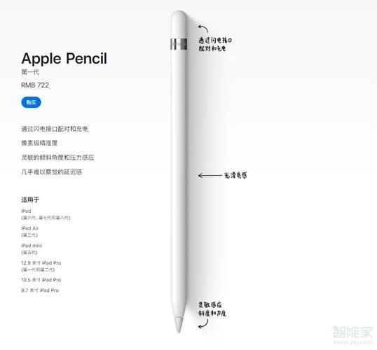 applepencil支持设备（applepencil支持的机型）