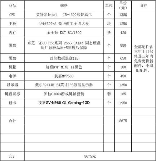 办公设备报价单（办公设备报价单模板）-图3