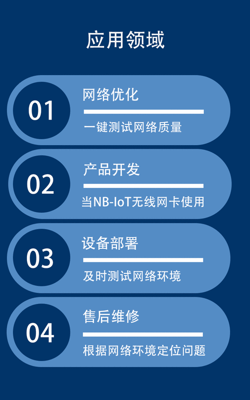 nbiot测试设备（nbiot网测仪app）-图2