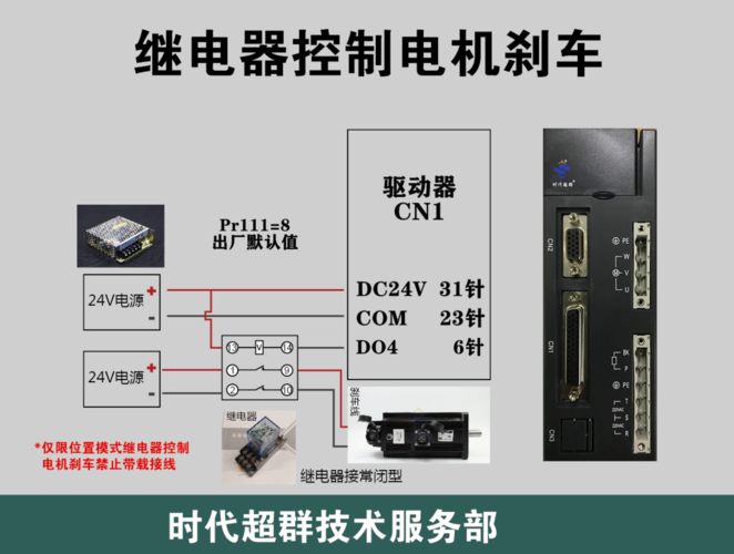 驱动器刹车怎么解决（驱动器刹车线怎么接）-图1