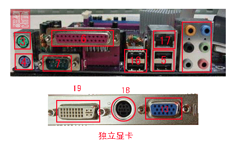 主流接口标准（主流接口类型）-图3