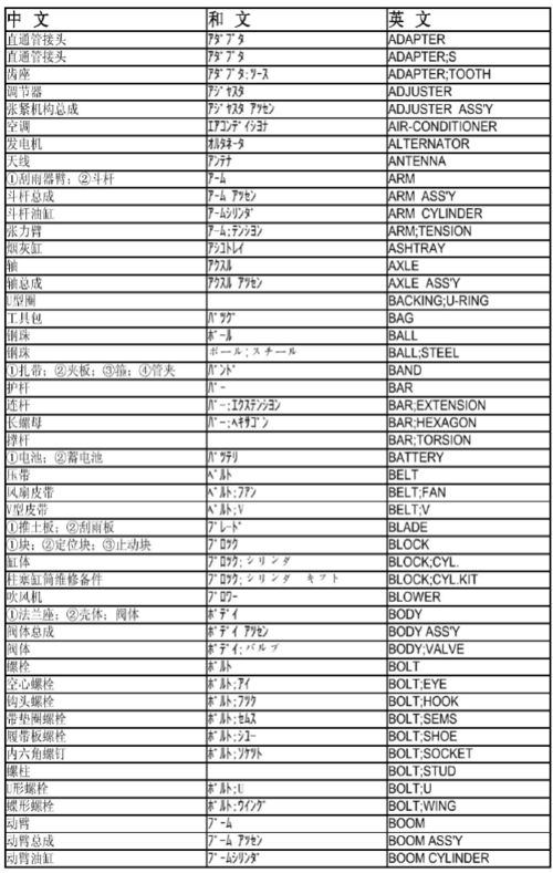 设备安装日语（设备安装 翻译）-图1