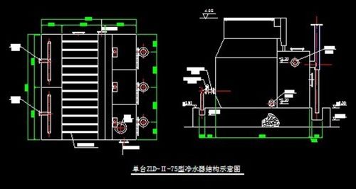 净水设备图片（净水设备设计图）