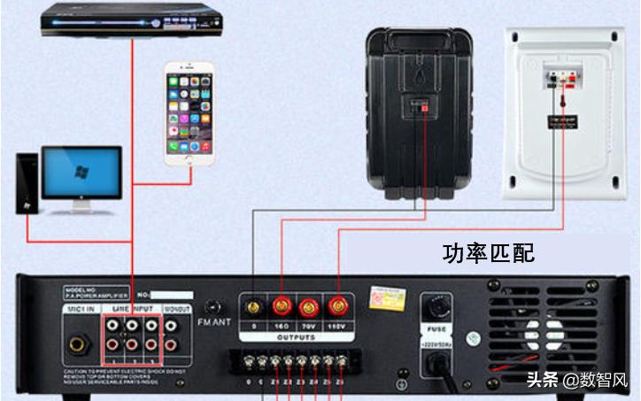 功放级间阻抗怎么匹配（功放阻抗设置）-图2