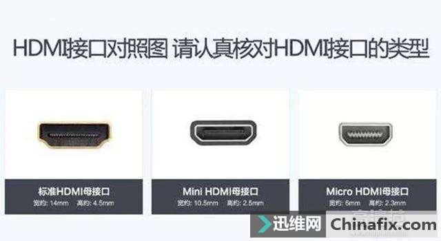 hdmi认证怎么申请（hdmi线认证）-图3