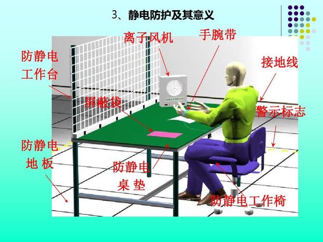 设备esd防护设计（esd防护的重点是什么）-图2