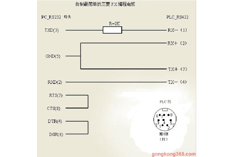 plc接口怎么设定（plc接口说明）