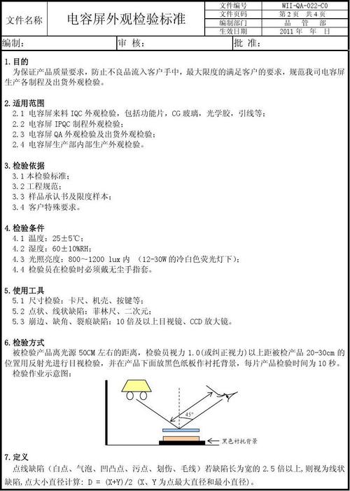 玻璃盖测试标准（cg盖板玻璃外观检验手法）-图1