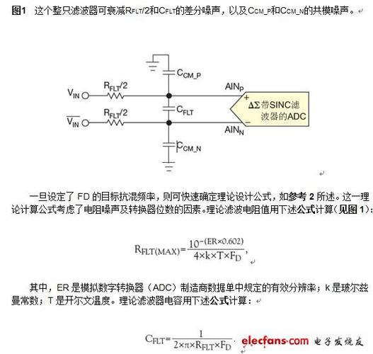 怎么看滤波器的抑制（滤波器的抑制度是什么意思）-图3