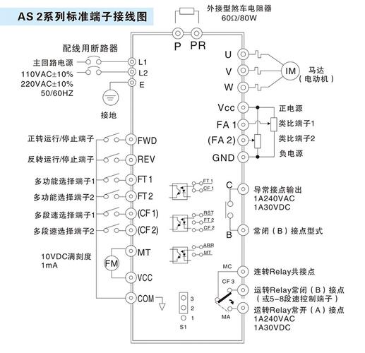 AS2变频器怎么接线（as2变频器设置手动说明书）