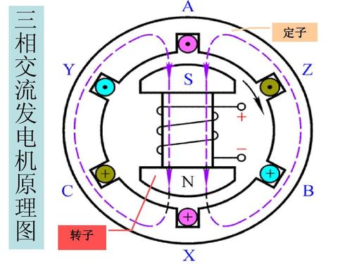 定子和转子间隙怎么测量（定子和转子间隙怎么测量的）-图2