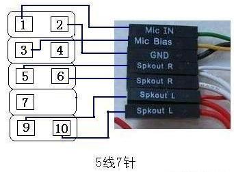 跳线vcc怎么接（跳线连接）