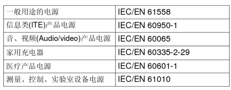 开关电源安规尺寸标准（电源开关规格）-图2