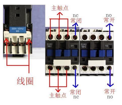 接触器怎么量线圈（接触器如何测量线圈的好坏）-图2