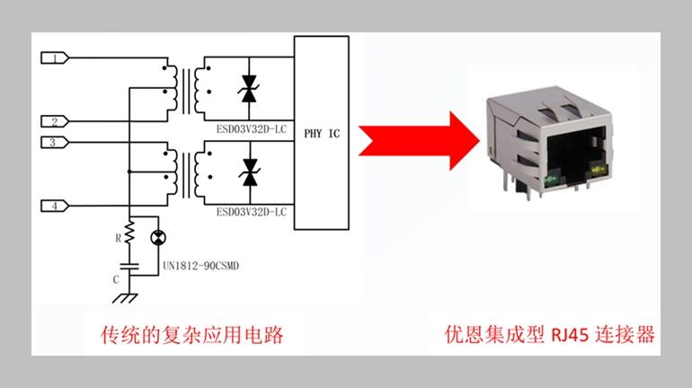 cad中网口怎么画（网线口在cad里面怎么表示）-图3