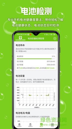 安卓系统电池检测软件哪个好用吗（安卓手机电池测试软件）