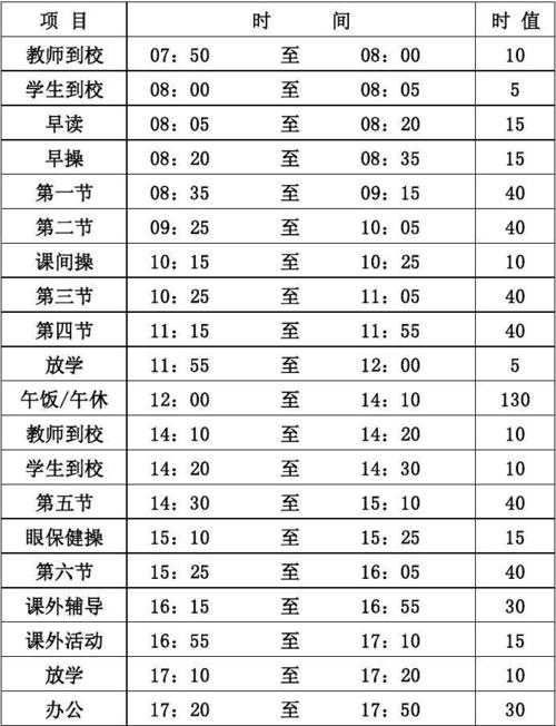 被校表与标准表精度（被校表的量程不合适时应如何调整）