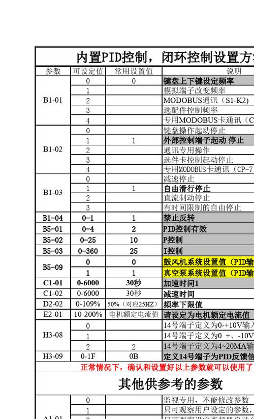 四轴pid怎么调节（四轴参数设置）-图3