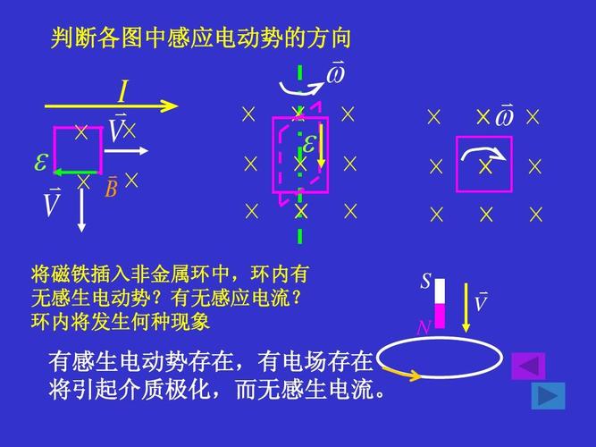 电动势怎么（电动势怎么判断反应方向）-图2