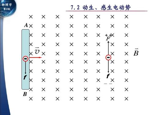 电动势怎么（电动势怎么判断反应方向）-图3