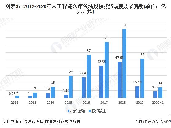 智能医疗设备企业（智能医疗设备的上市公司）-图1